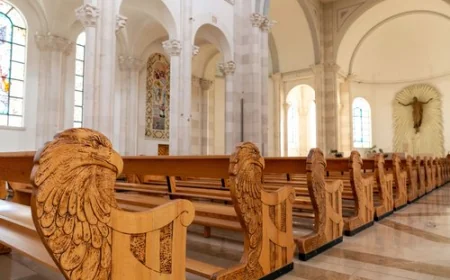 Katolička vera, istorija nastanak i praktikovanje